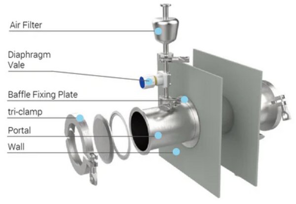 Clean-Pass Wall-through System Details